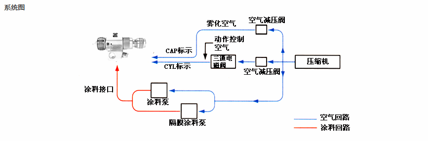 水性漆樱花草网站免费网站